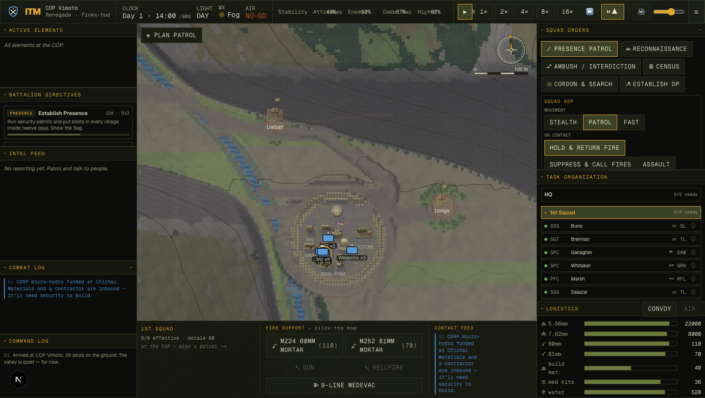 The COIN strategic HUD