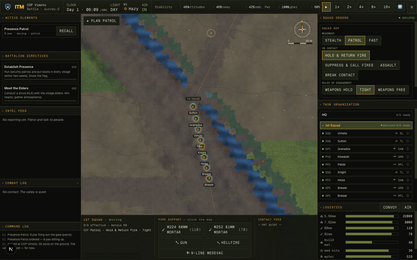 A squad crossing the river at a ford