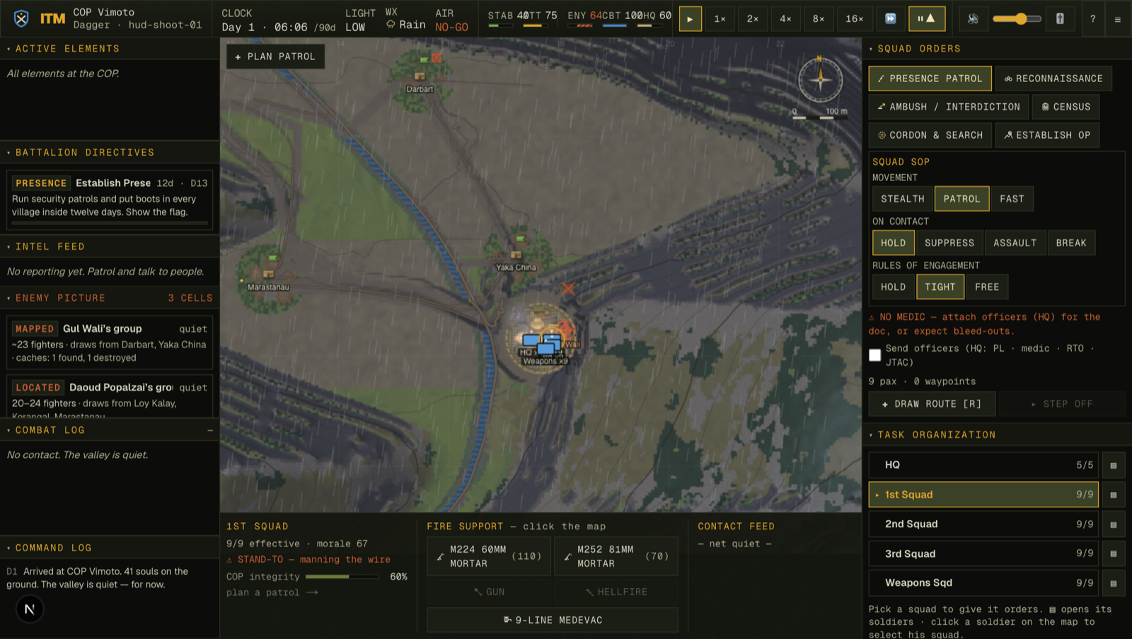 The Enemy Picture panel live: one cell MAPPED (Gul Wali's group, ~23 fighters, caches 1 found 1 destroyed), one LOCATED, and the mapped home marker on the rain-soaked valley floor
