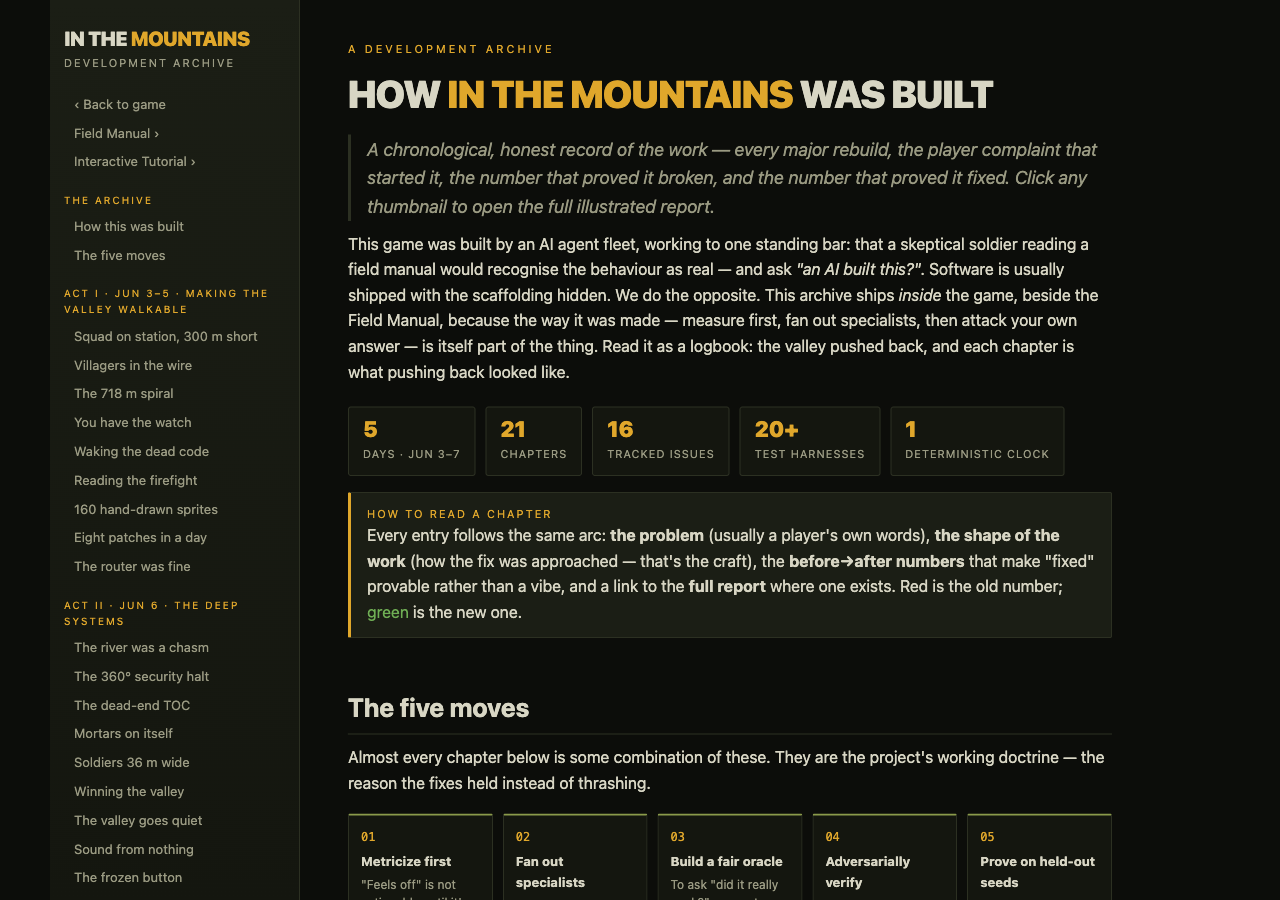 The development archive's own front page
