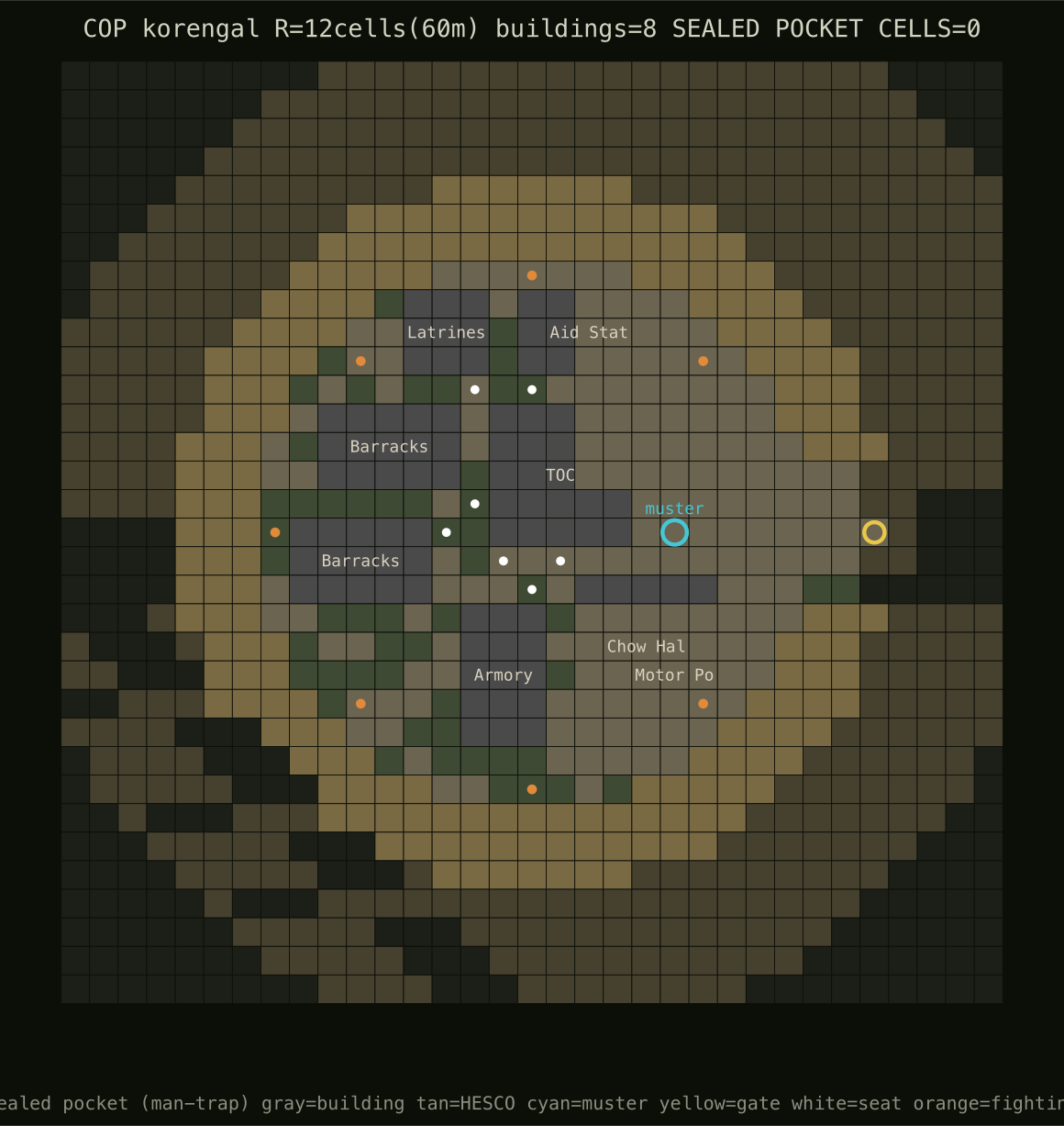 COP interior at 120 m — a compact platoon outpost