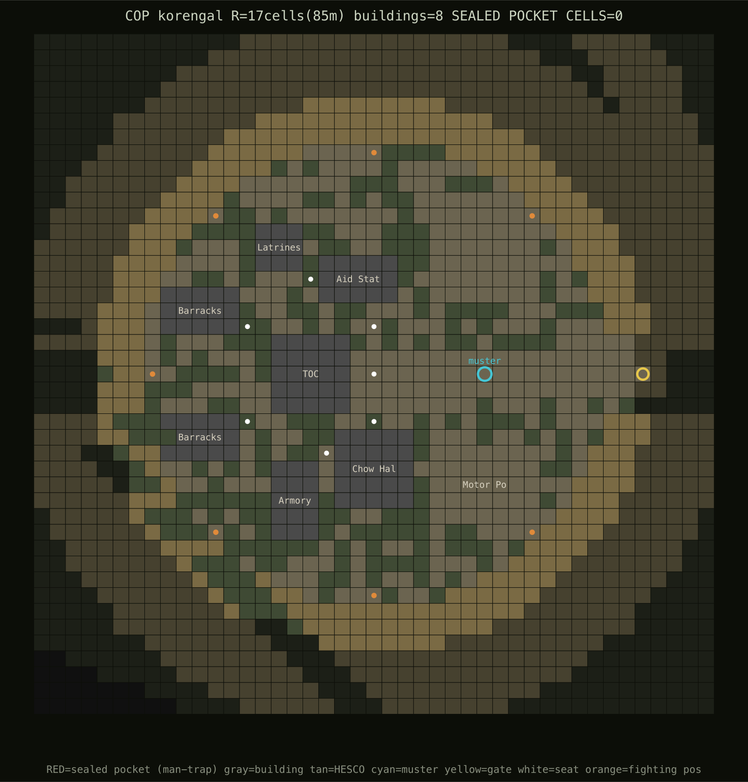 COP interior at 170 m — a sprawling FOB-scale circle