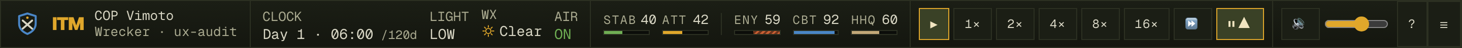 The redesigned command bar with five labelled campaign meters