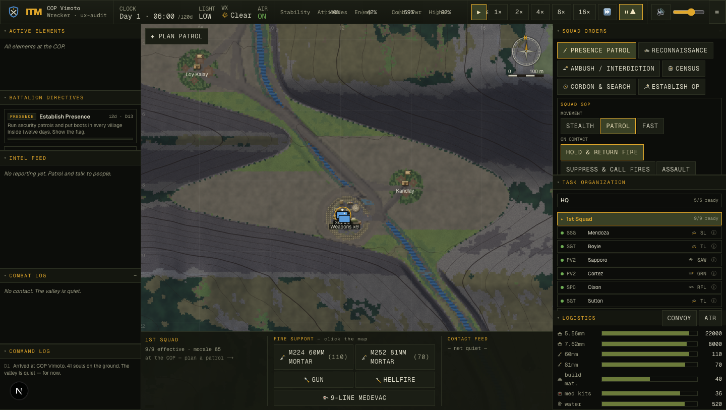 The original HUD