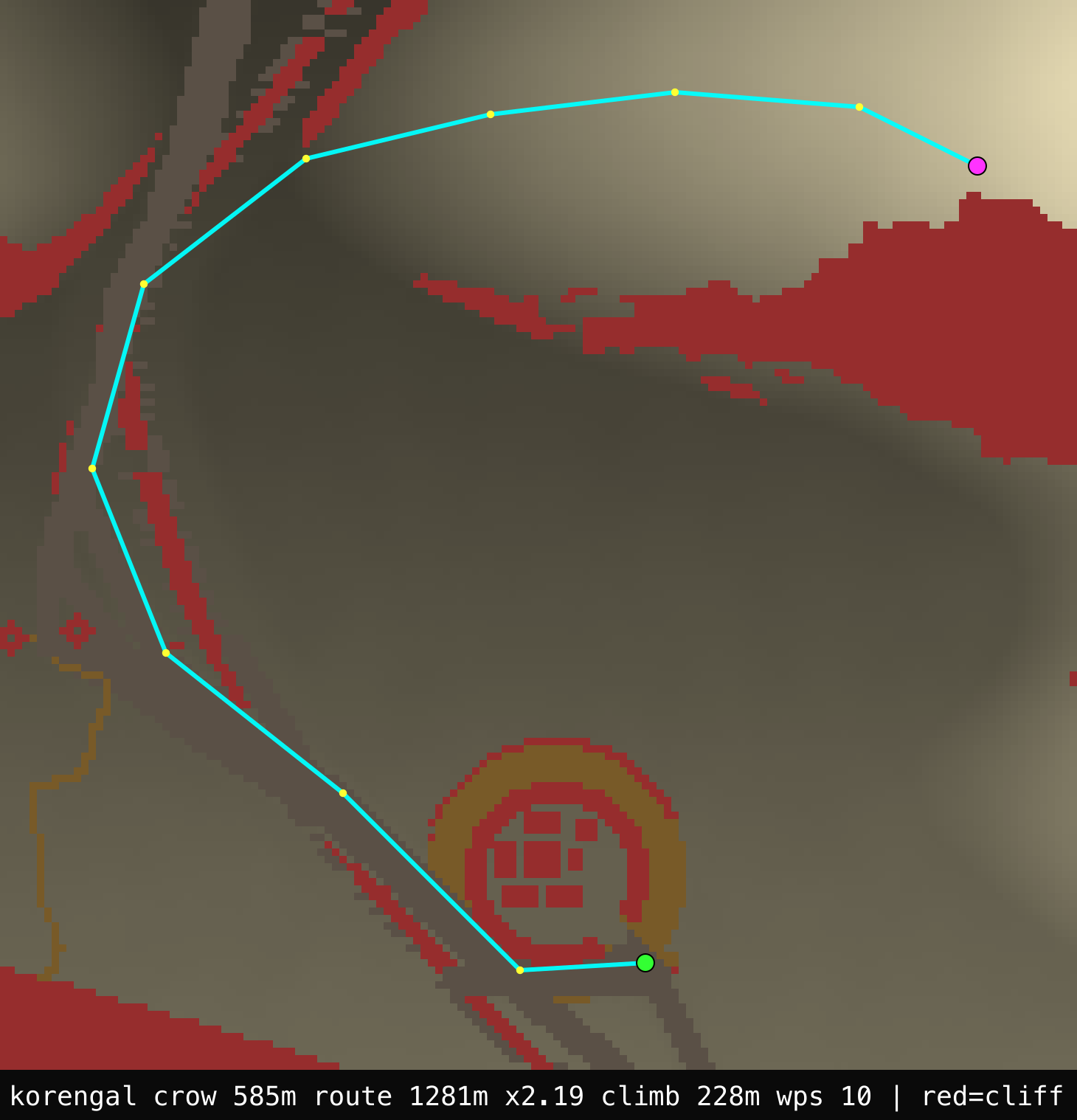 before: route rings the spur